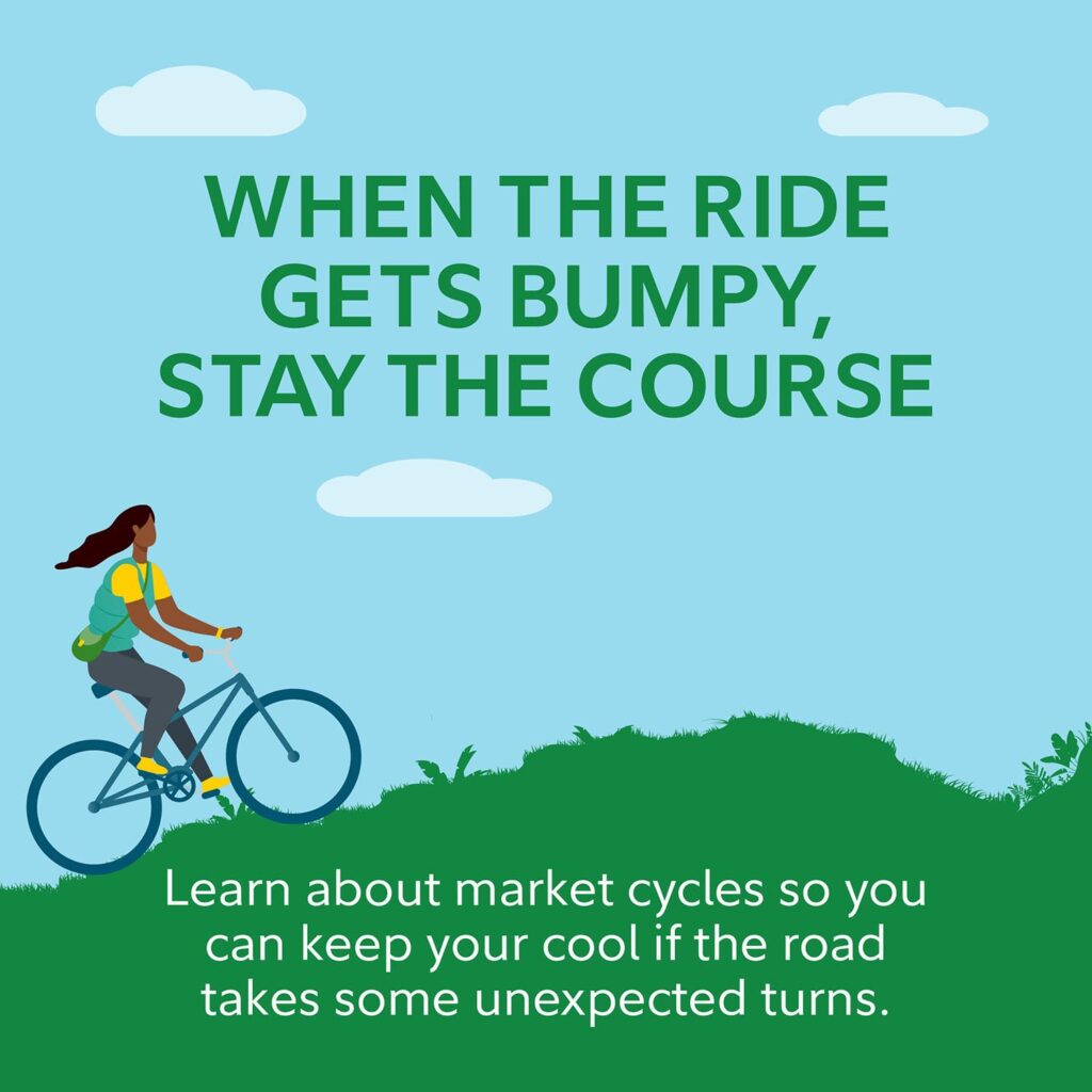 45363-April WC-2h_Markets, emotions copy