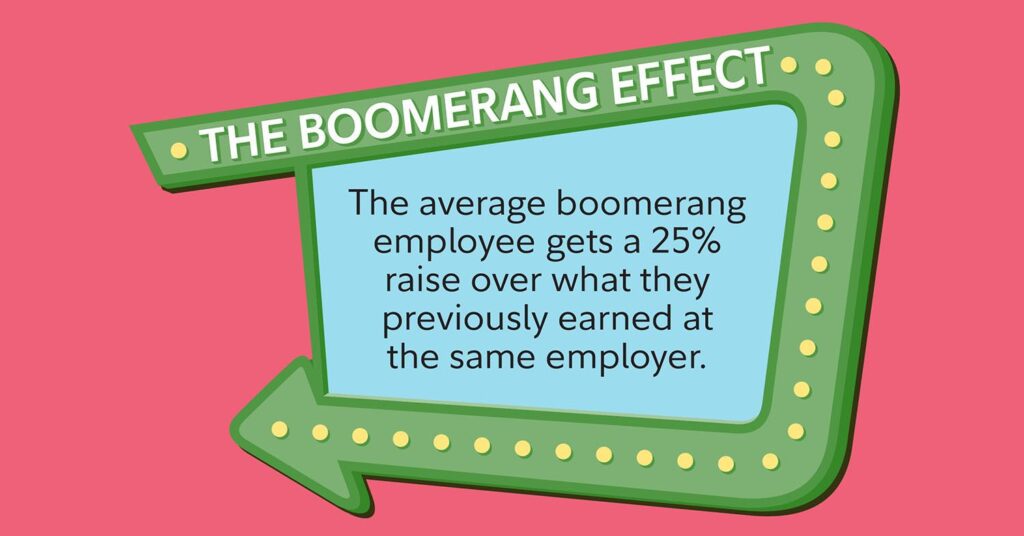 45363-July WC 1H_Boomerang Employees